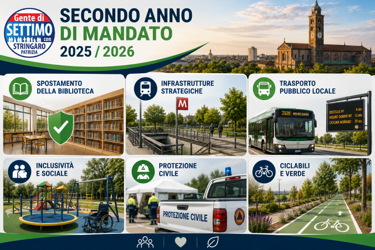 secondo anno di mandato